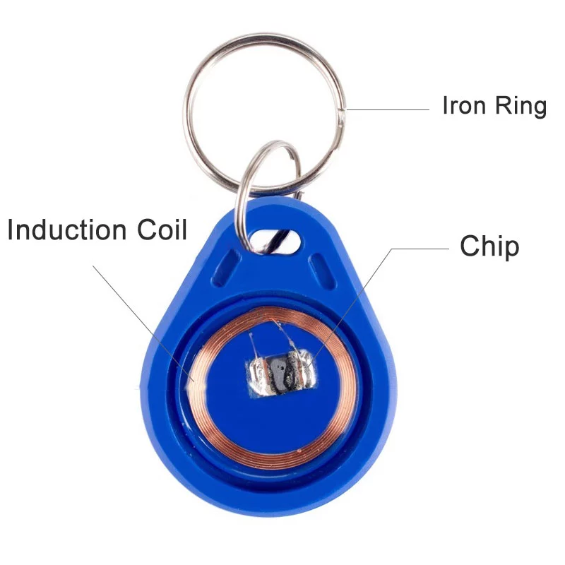 UID Rewritable Keychain RFID S - Smart Ring Nfc Pay 评论和价格