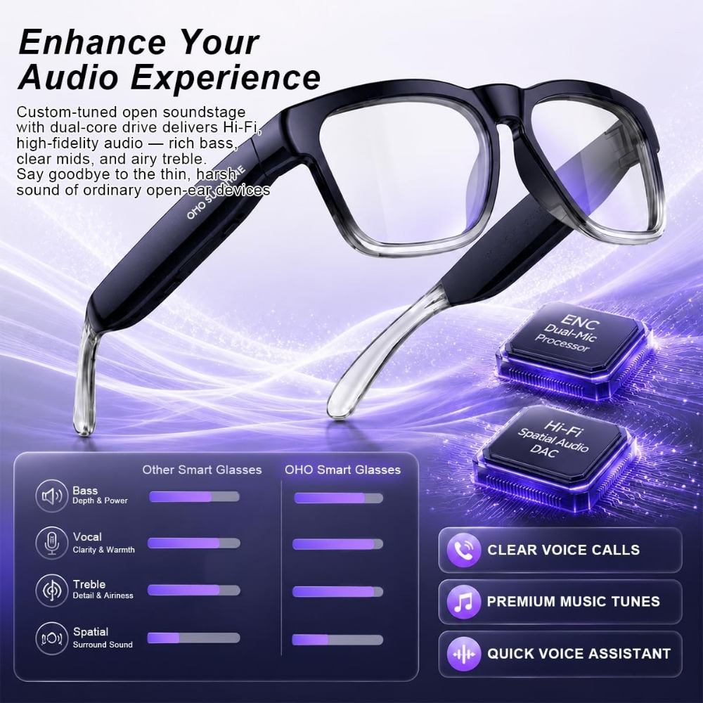 Smart AI Glasses with Bluetoot - Smart Glasses Lens 评论和价格