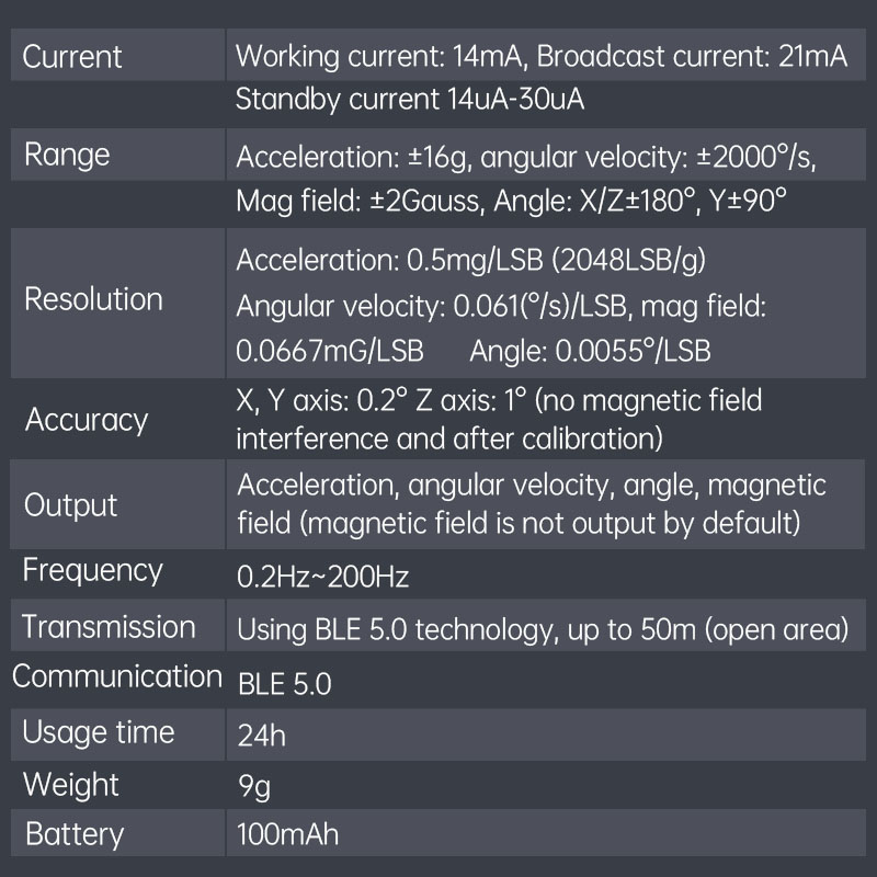 WitMotion WT9011DCL Bluetooth  - Muscle Sensor Emg 评论和价格