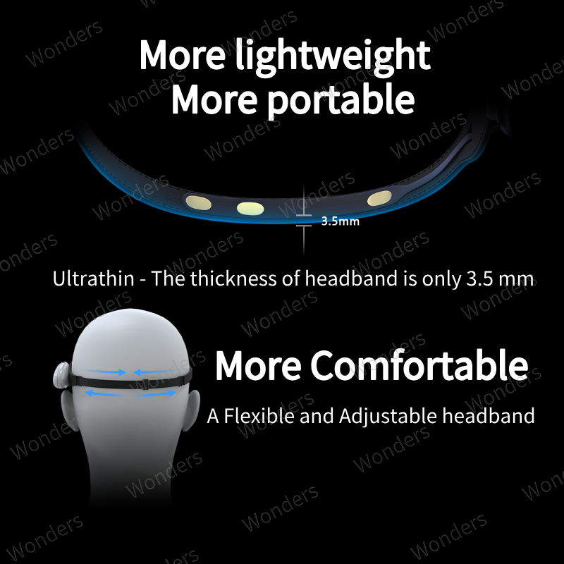 Brainlink Lite Remote Control  - Meditation Headband Eeg 评论和价格