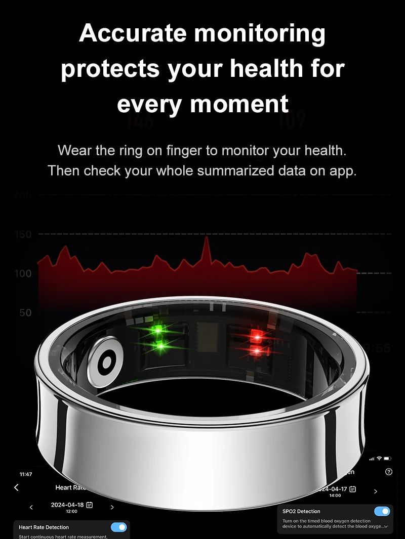 New Smart Ring R09 Health Moni - Temperature Ring Skin 评论和价格