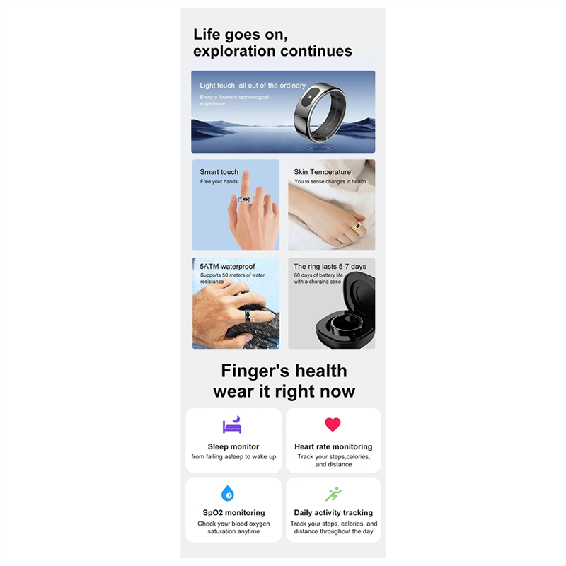 Ingenious-R08 Waterproof Smart - Temperature Ring Skin 评论和价格